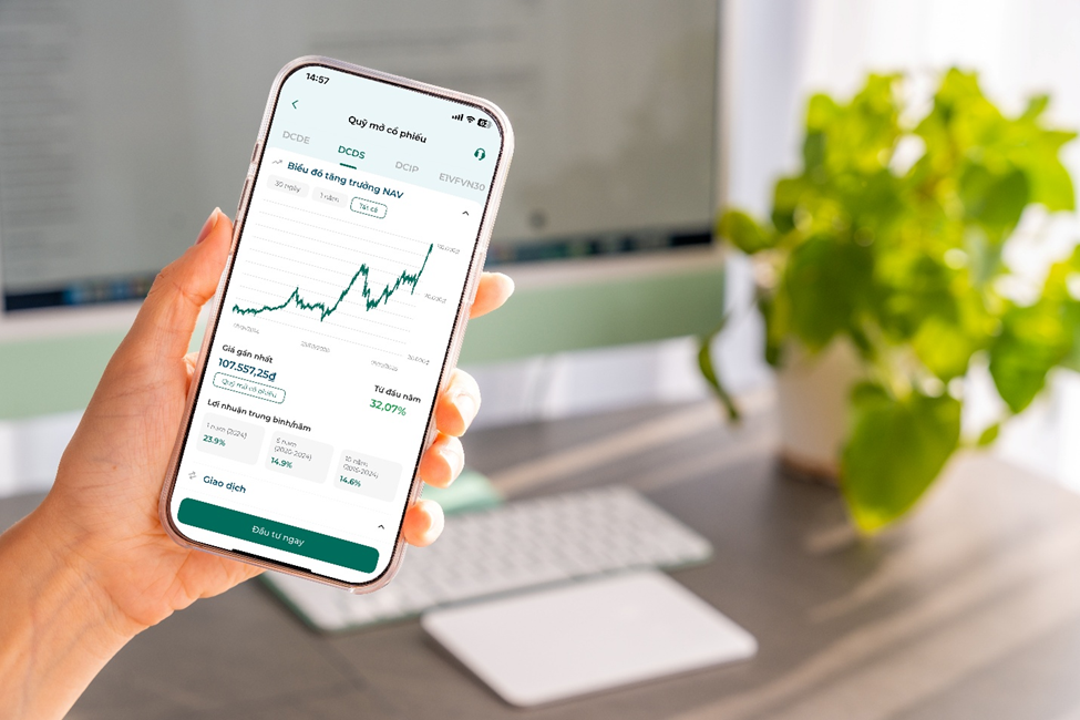 Phân Tích Cổ Phiếu VPB (VPBank) – Động Lực Tăng Trưởng Rủi Ro 2025