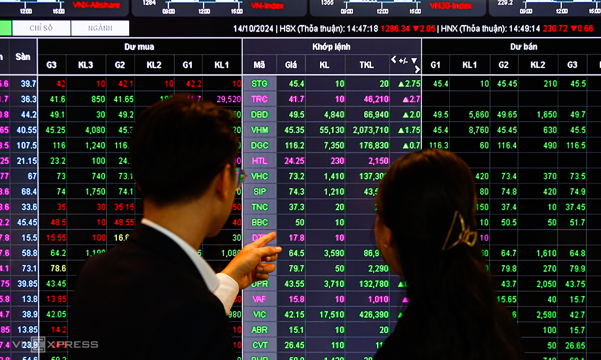 Vì sao người trẻ nên quan tâm cổ phiếu trả cổ tức