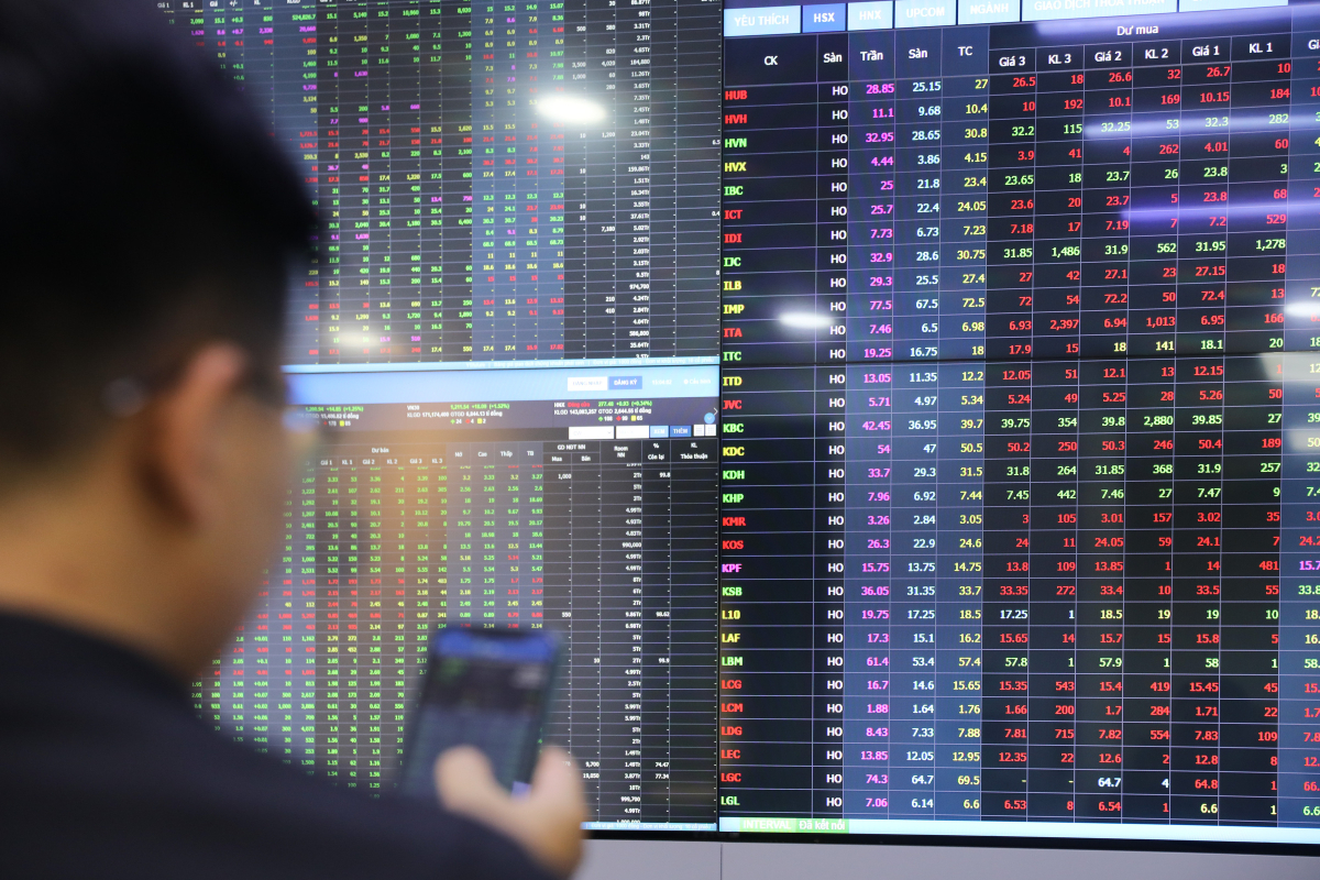 Chứng khoán bị bán mạnh