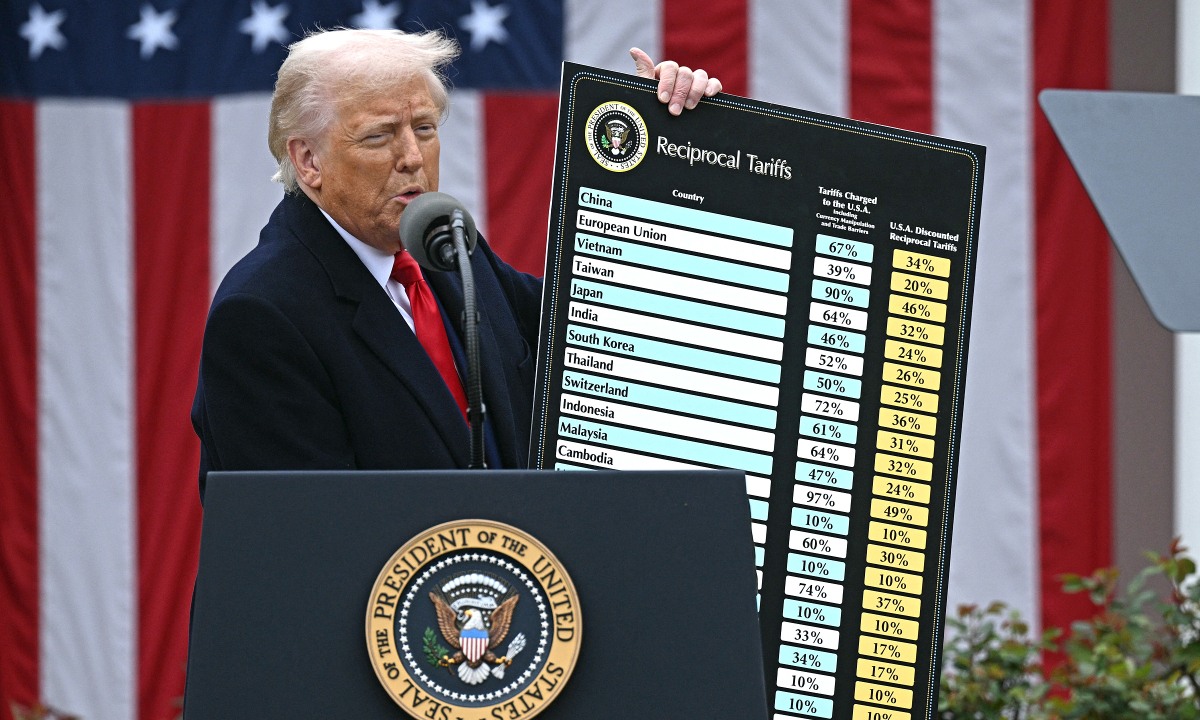 Tòa tối cao nghi ngờ tính pháp lý thuế nhập khẩu của ông Trump