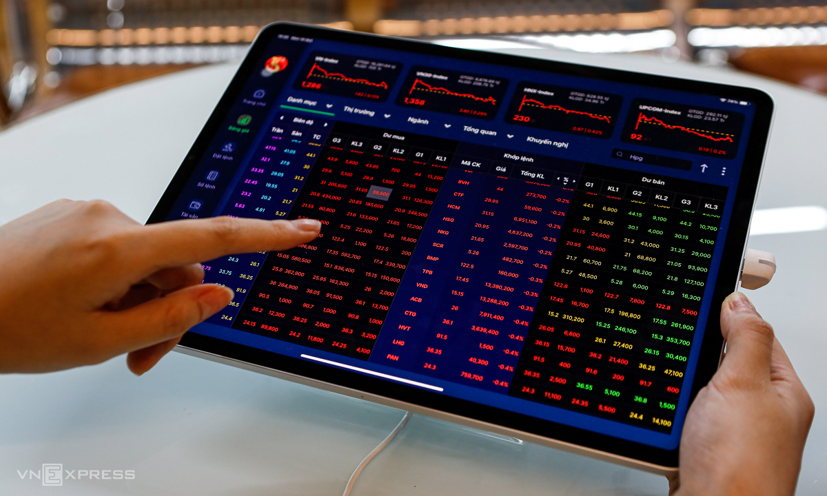 VN Index thủng mốc 1 600 điểm