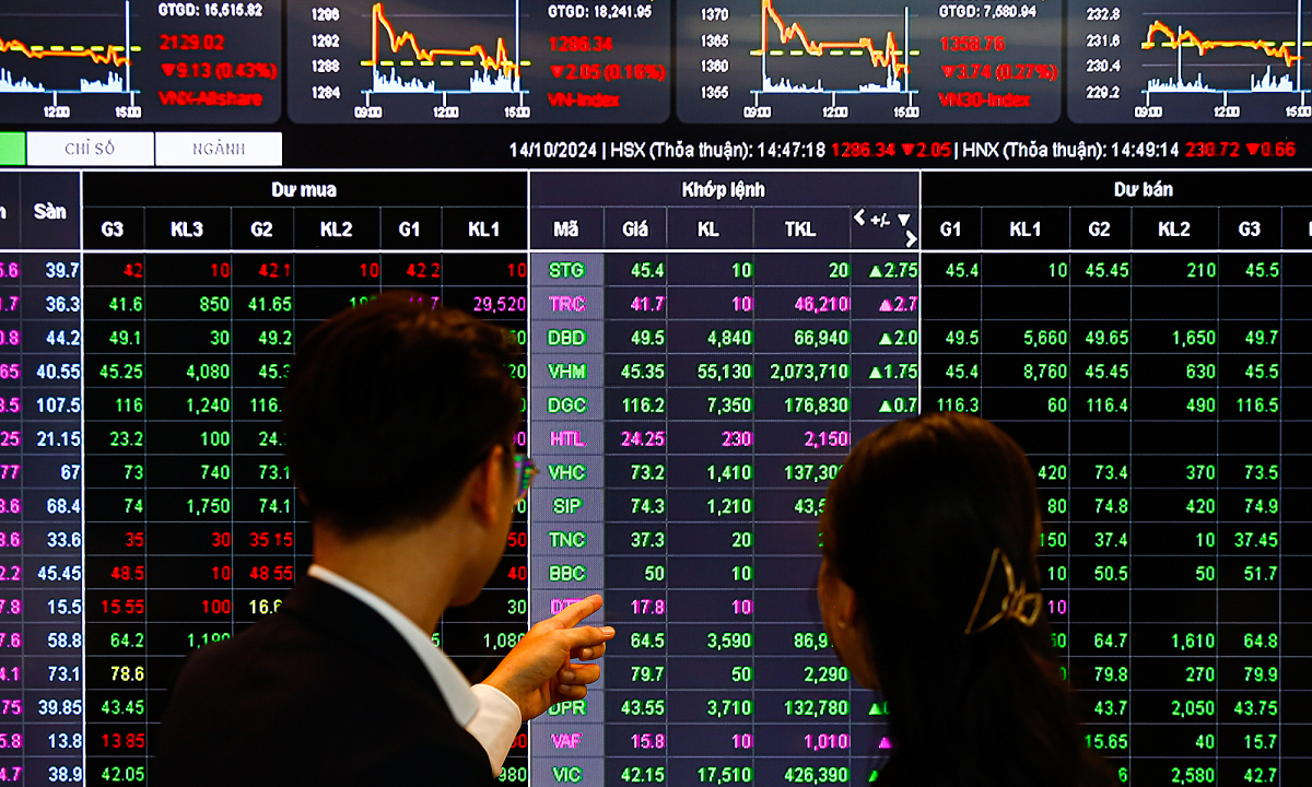 Cổ phiếu lên sàn sẽ nhanh hơn 3 6 lần trước đây